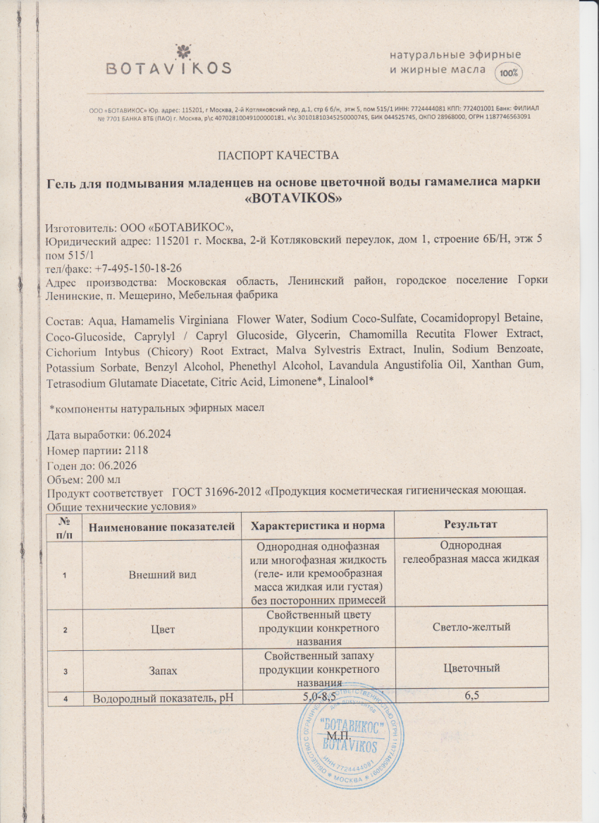 Паспорт №062024